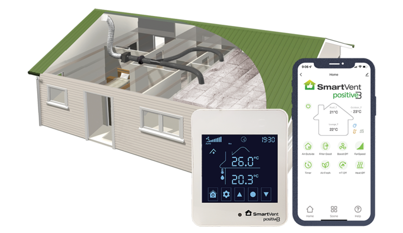 SmartVent Positive3 – 2 Room Home Ventilation System, Seasonal Add-ons and Kits image