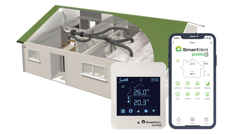 SmartVent Positive3 – 4 Room Home Ventilation System, Seasonal Add-ons and Kits image