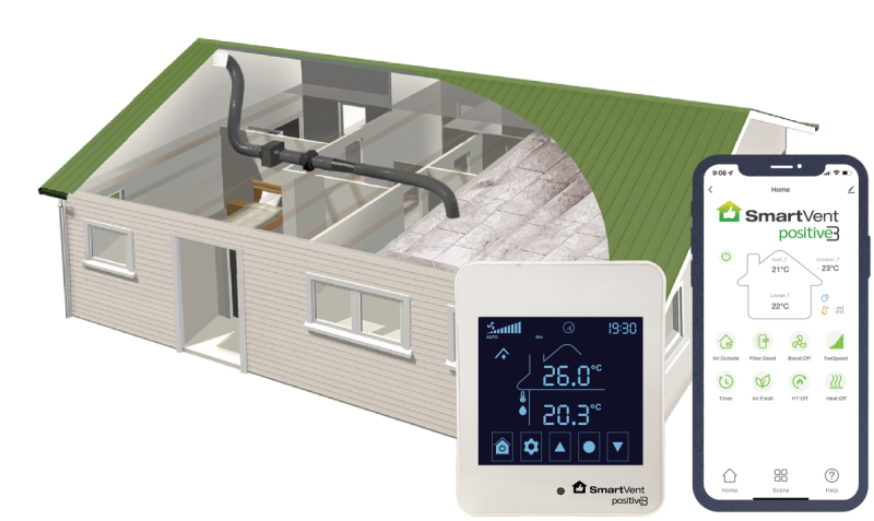 SmartVent Positive3 – 1 Room Home Ventilation System, Seasonal Add-ons and Kits image