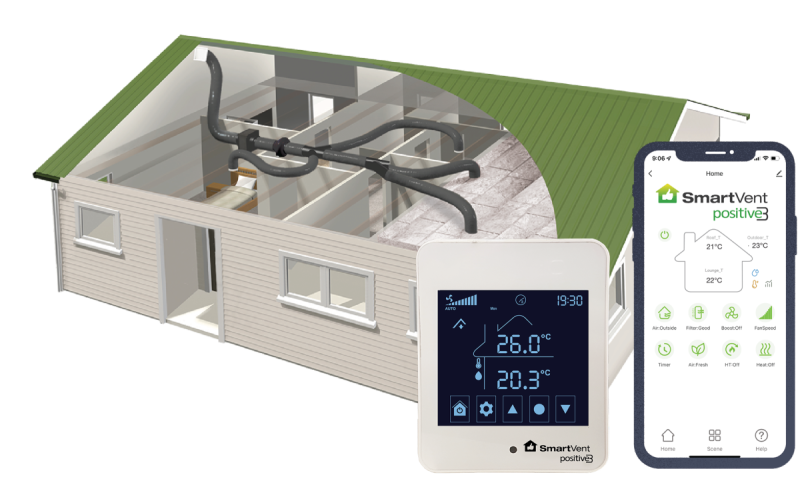 SmartVent Positive3 – 4 Room Home Ventilation System, Seasonal Add-ons and Kits image