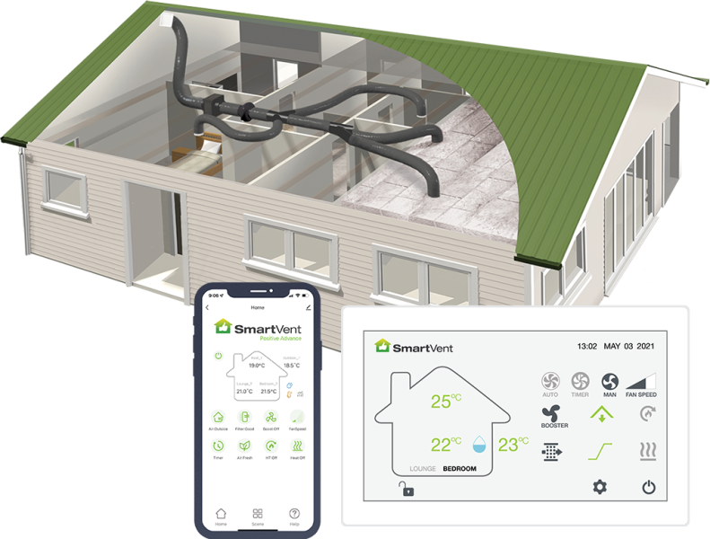 SmartVent Positive Advance – 4 Room Home Ventilation System, Seasonal Add-ons and Kits image