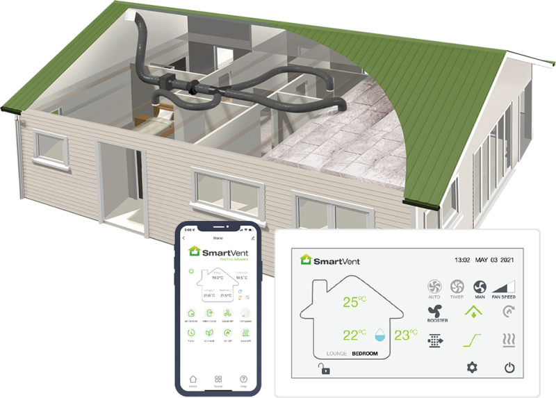 SmartVent Positive Advance – 6 Room Home Ventilation System, Seasonal Add-ons and Kits image