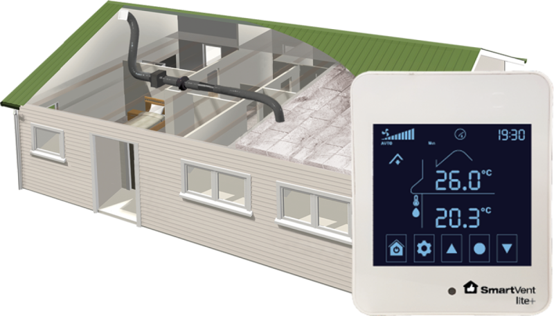 SmartVent Lite+ – 1 Room Home Ventilation System and Kits image