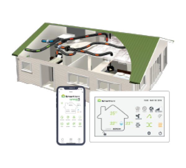 SmartVent Synergy3 - 75% Efficient Energy Recovery